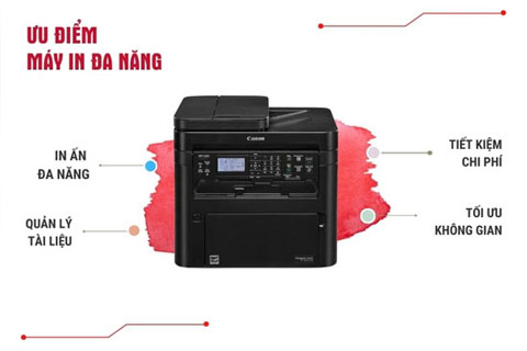 Máy in đa năng là gì? Ưu và nhược điểm máy in đa năng